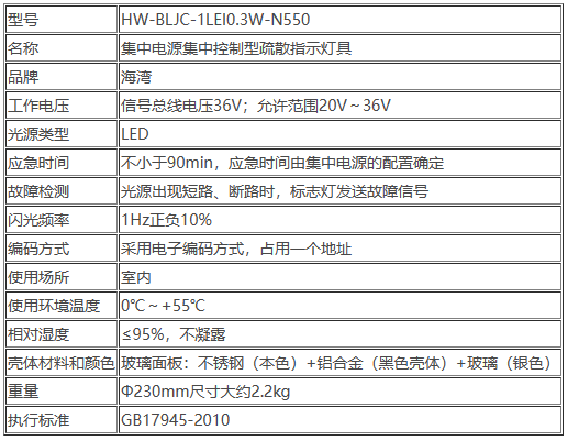 1675670713381129.png image.png