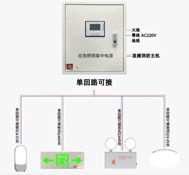 1735006651401985.png image.png