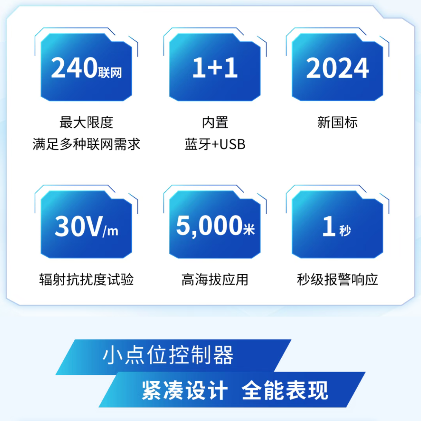 海灣四川火災報警控制器全能表現(xiàn) 海灣四川火災報警控制器全能表現(xiàn)