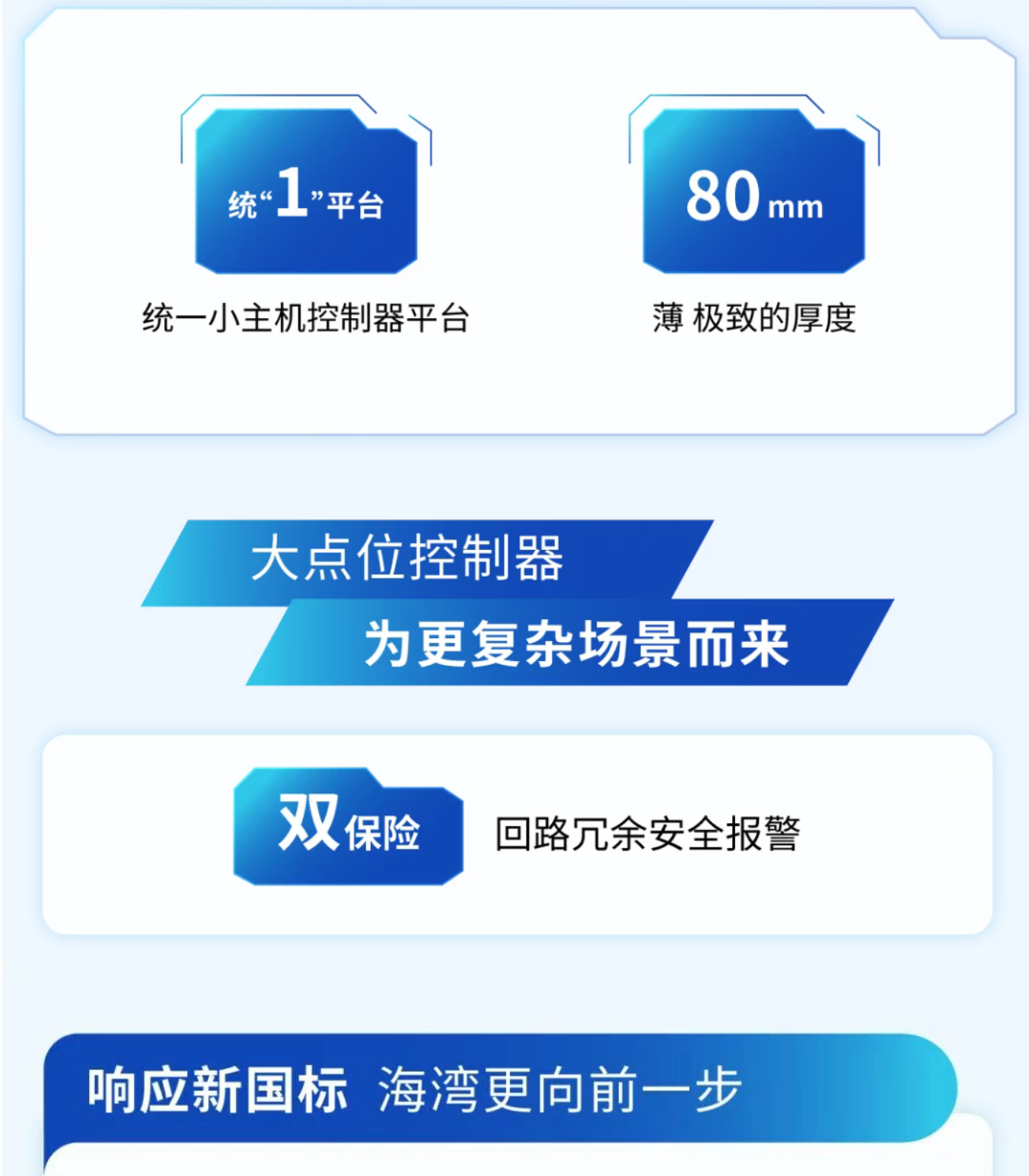 海灣四川火災報警控制器新功能 海灣四川火災報警控制器新功能