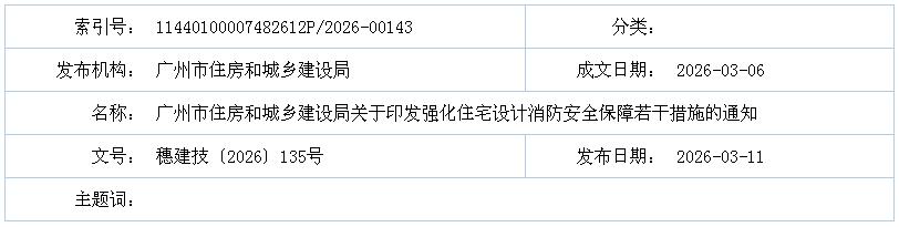 廣州市住房和城鄉(xiāng)建設(shè)局關(guān)于印發(fā)強化住宅設(shè)計消防安全保障若干措施的通知